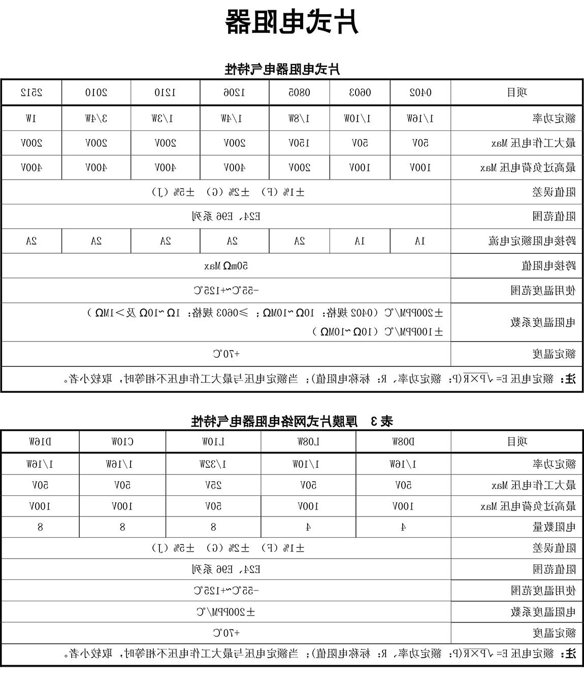 电感器及电阻器参数特性及用途-20.jpg